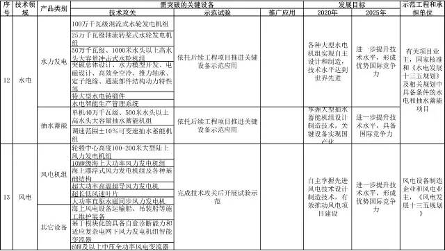 深度解析，2025新澳资料第222期之精选内容及其落实策略