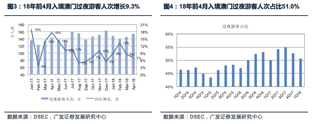 资讯 第63页