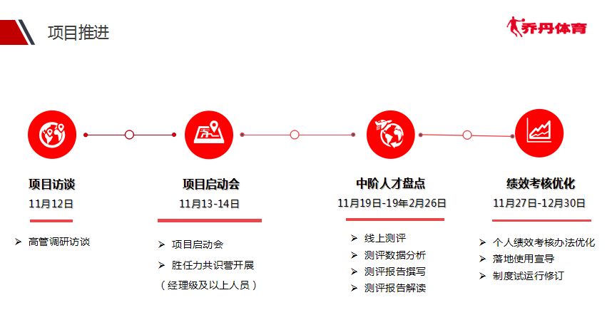 揭秘香港未来蓝图，精准资料的解析与落实策略