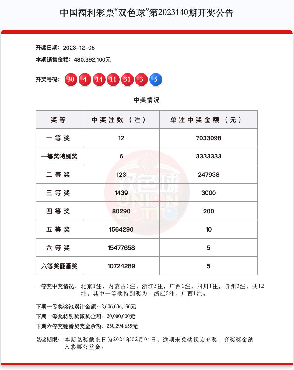 澳门彩票游戏的发展与解析——以2025澳门天天开彩为例