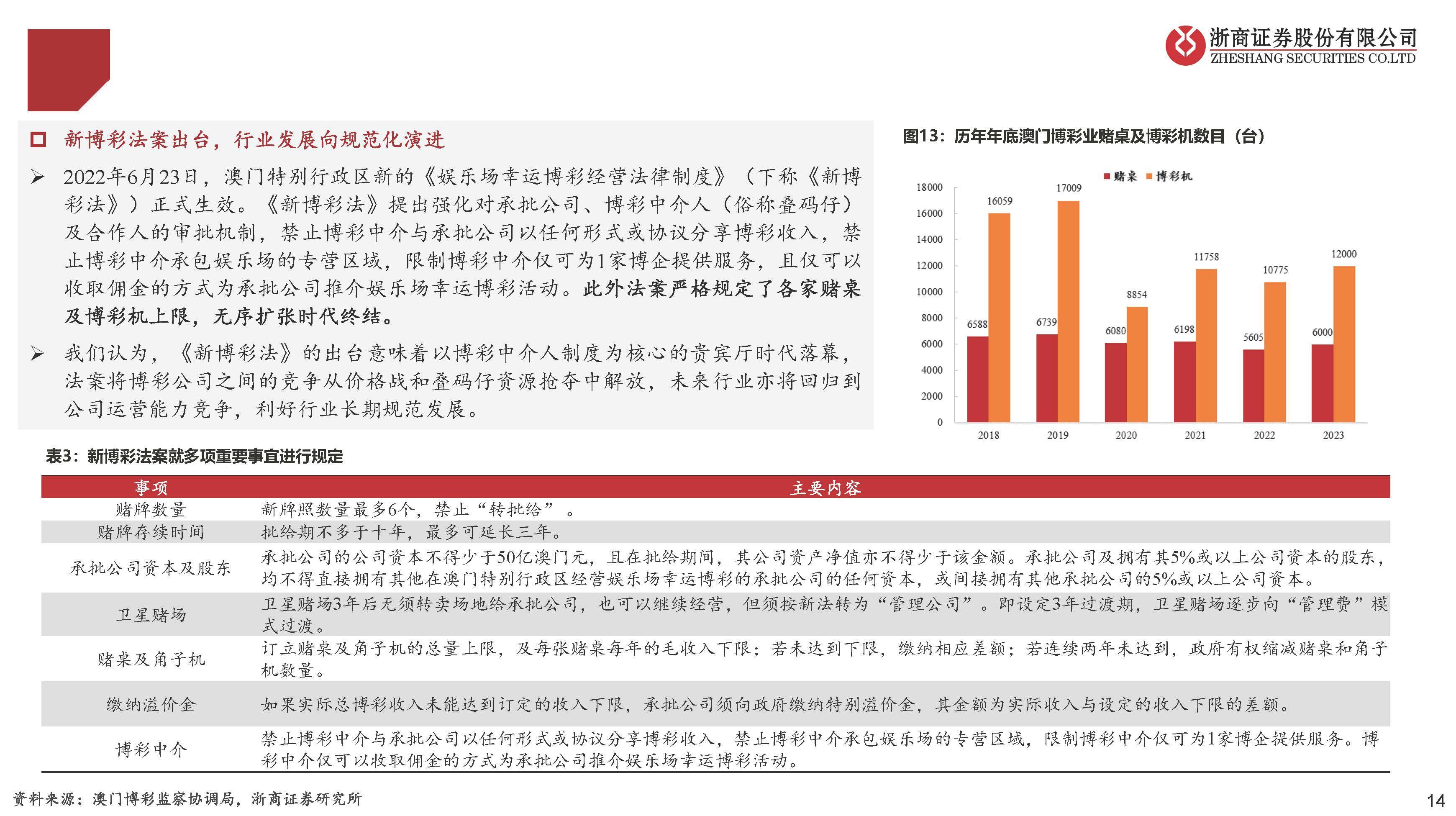 澳门六开彩天天正版免费，解析背后的风险与应对之策