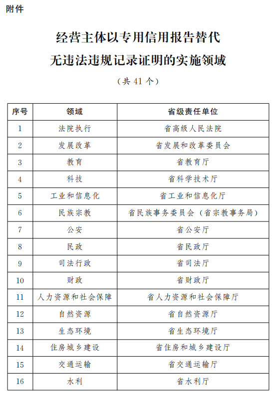 揭秘香港彩票开奖记录查询表格，精选解析与落实策略