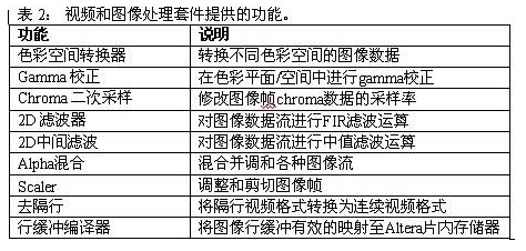 一码一肖，用户评价与精选解析的完美结合