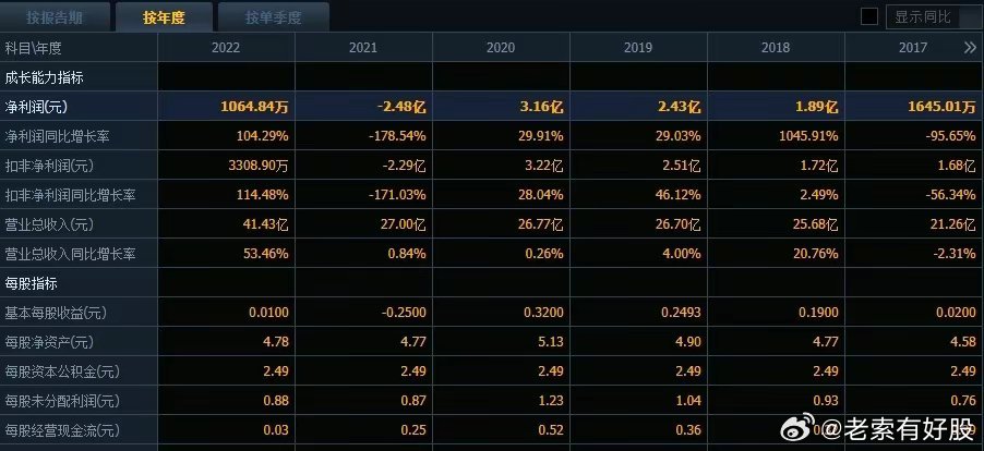 揭秘澳彩资料查询，解析与落实精选策略