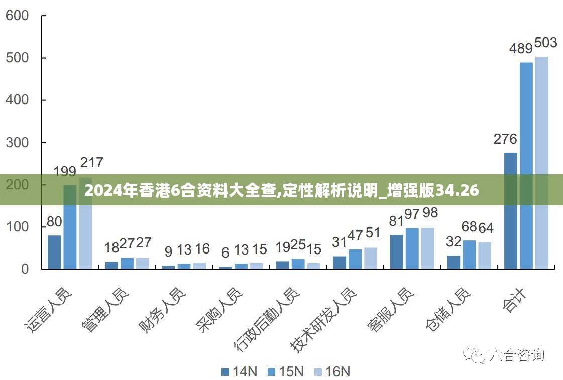 港澳未来展望，深度解析与落实策略