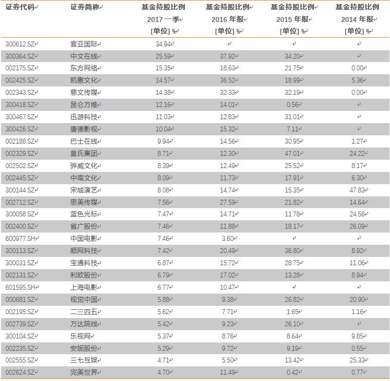 澳门新开奖结果及开奖号码解析，精选解释与深度解读