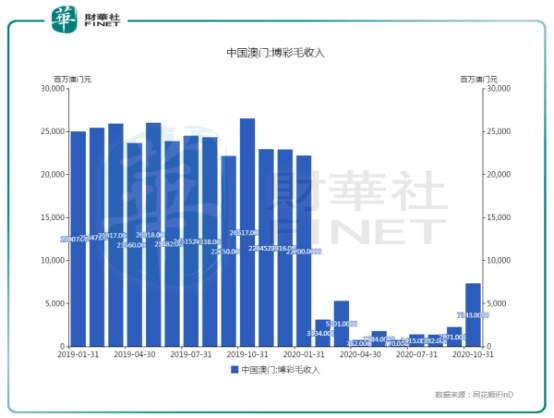 澳门濠江未来展望，免费资料的解析与落实策略