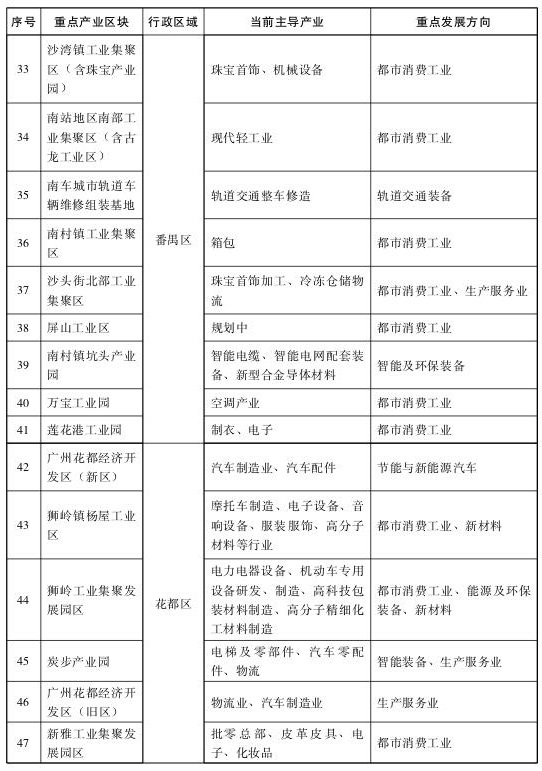 迈向未来，2025正版资料免费大全功能深度解析与实施策略