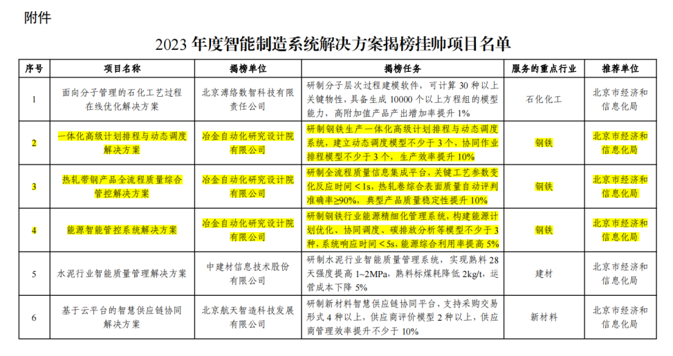 揭秘澳门新奥历史开奖结果查询系统——解析与落实精选策略