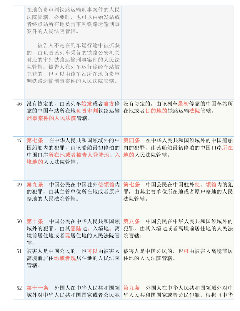 三肖必中三期资料，解析、落实与精选解释的重要性