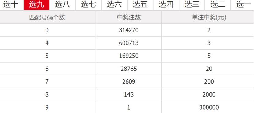 澳门彩今晚开什么号码呢？精选解释解析落实