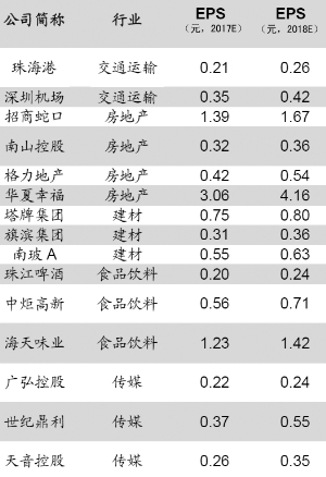 新澳天天开奖精准资料免费大全与精选解析落实详解