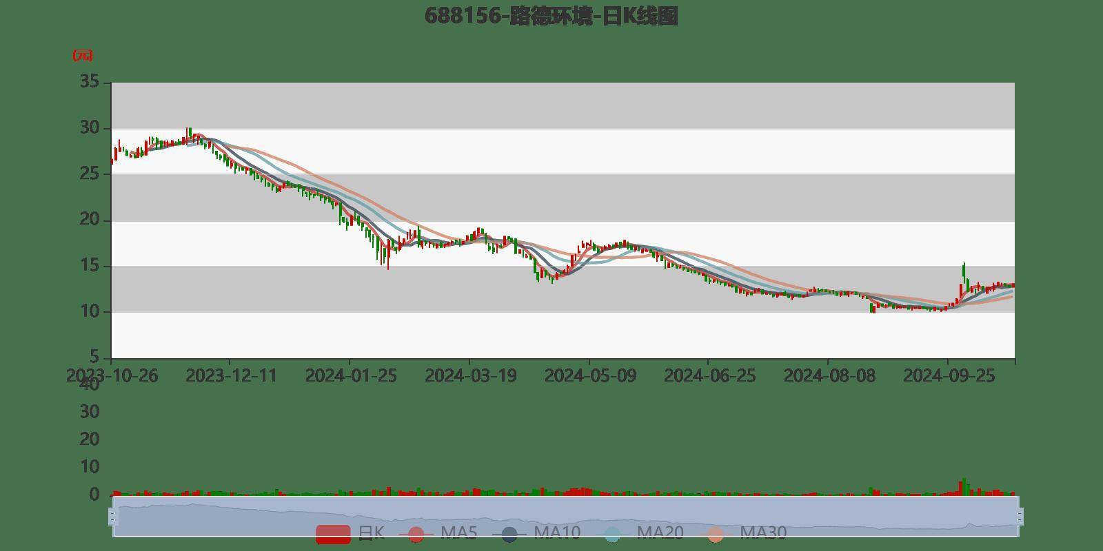 澳门新奥走势图与未来发展规划，精选解释解析落实