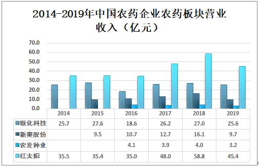 新奥全年免费资料大全的优势，精选、解释、解析与落实