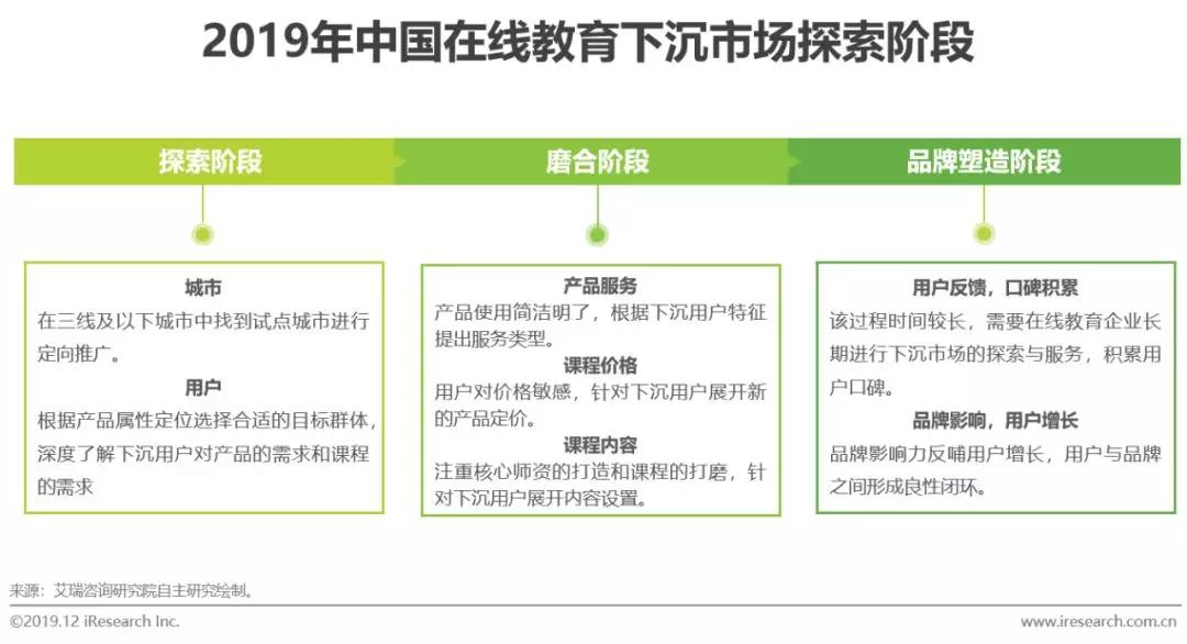 探索未来，澳门免费长期资料的解析与落实策略