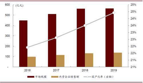 澳门未来展望，2025新澳门精准资料的解析与落实