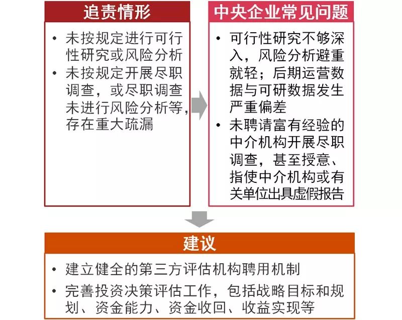 新澳天天精资科技大全，精选解释、解析及落实策略