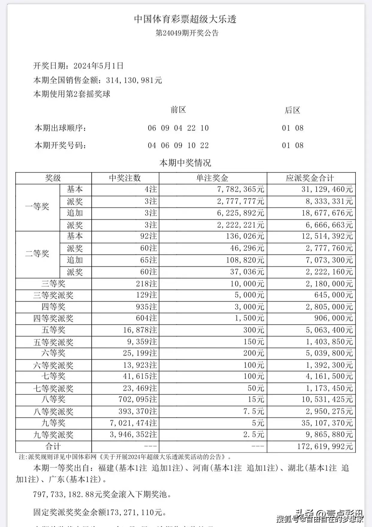 澳门六开彩开奖结果开奖记录与解析（2025年精选版）