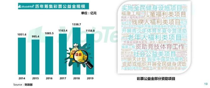 探索未来彩票奥秘，2025年管家婆一奖一特一中深度解析与落实策略