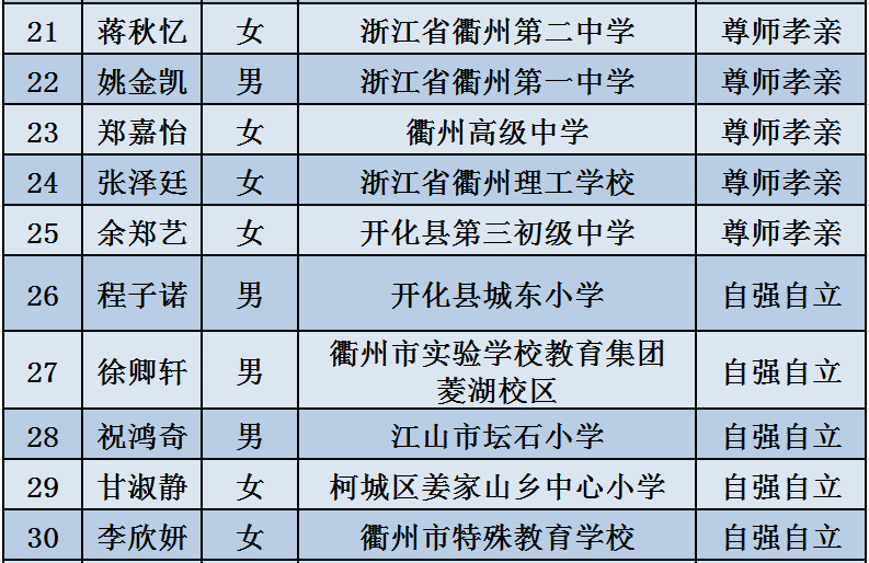 新澳2025全年开奖资料免费公开，精选解析与落实