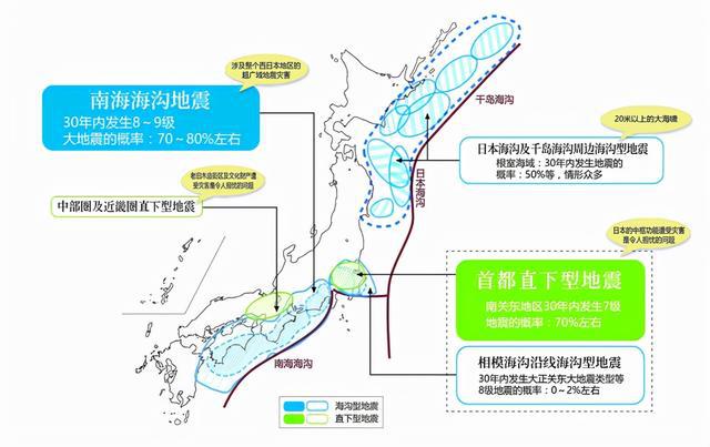 山东高官大地震与未来的展望，解析、落实与精选策略至2025年