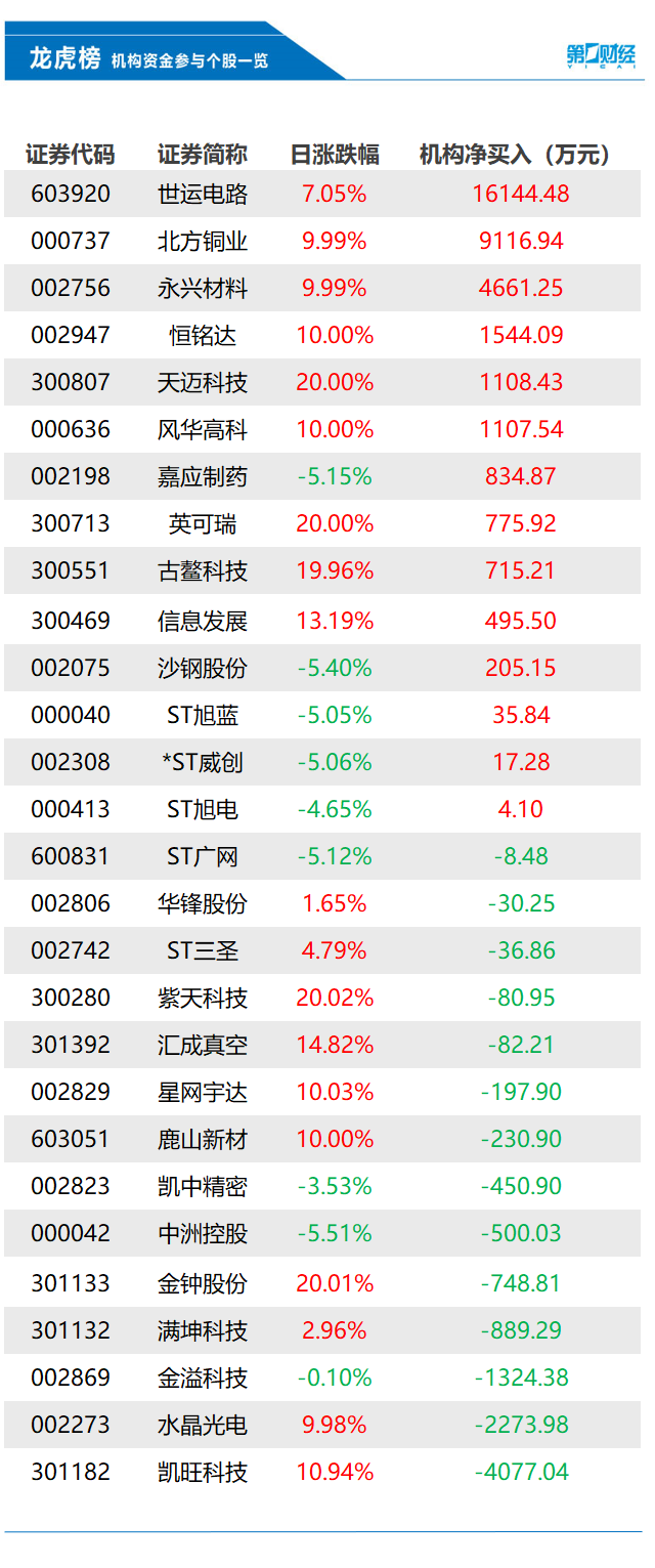 澳门王中王100%期期准确，解析与落实精选策略