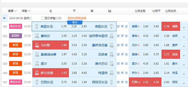 香港今晚开特马，第66期开奖结果与精选解析