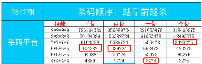 最准一肖一码解析与落实策略，香港78期精选解析报告