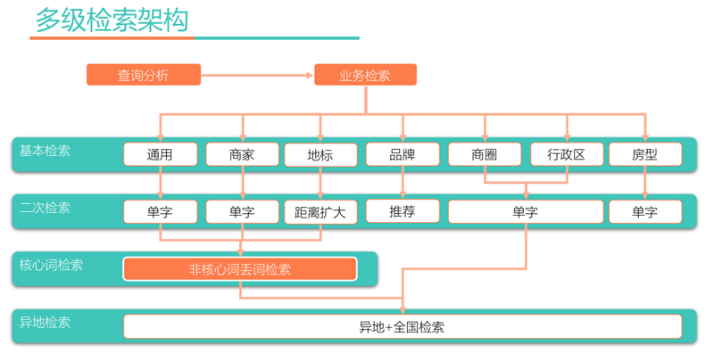 王中王查询精选解析，探索精选码背后的秘密与落实策略