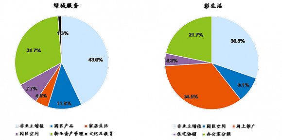 探索未来之门，澳门博彩业的未来展望与解析落实