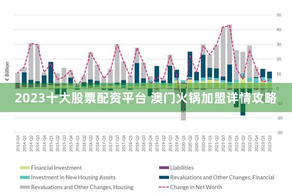 揭秘澳门未来走向，解析澳门精准资料与免费精选策略