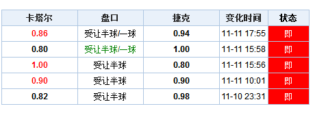 澳门新期开奖结果记录查询与解析，探索、解析与落实的精选之道