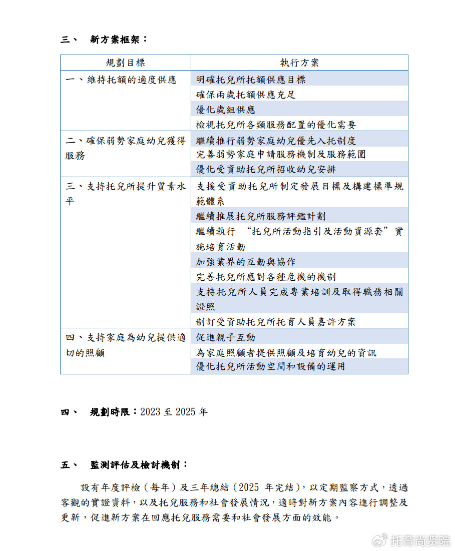 揭秘2025新奥精选免费资料，深度解析与落实策略