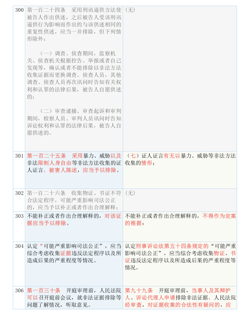 红姐统一图库大全资料，精选解释解析与落实