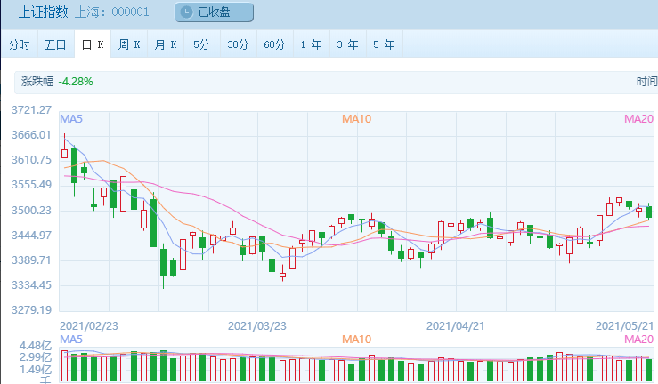 快评 第32页