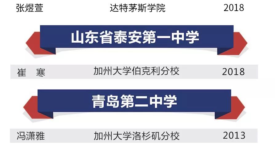 澳门特马预测与解析——探索未来的走向