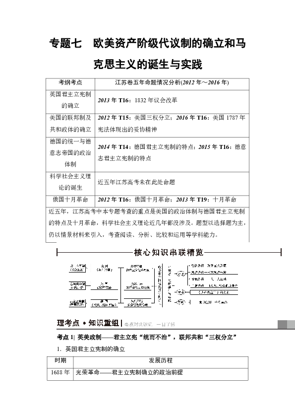 快评 第29页