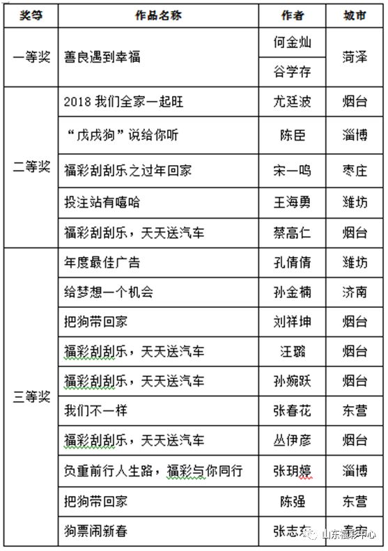 新址二四六天天彩资料精选解析与落实策略