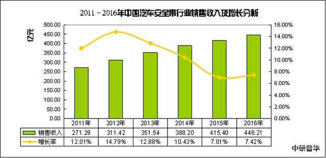 迈向未来的数据共享，2025全年资料免费大全深度解析与落实策略