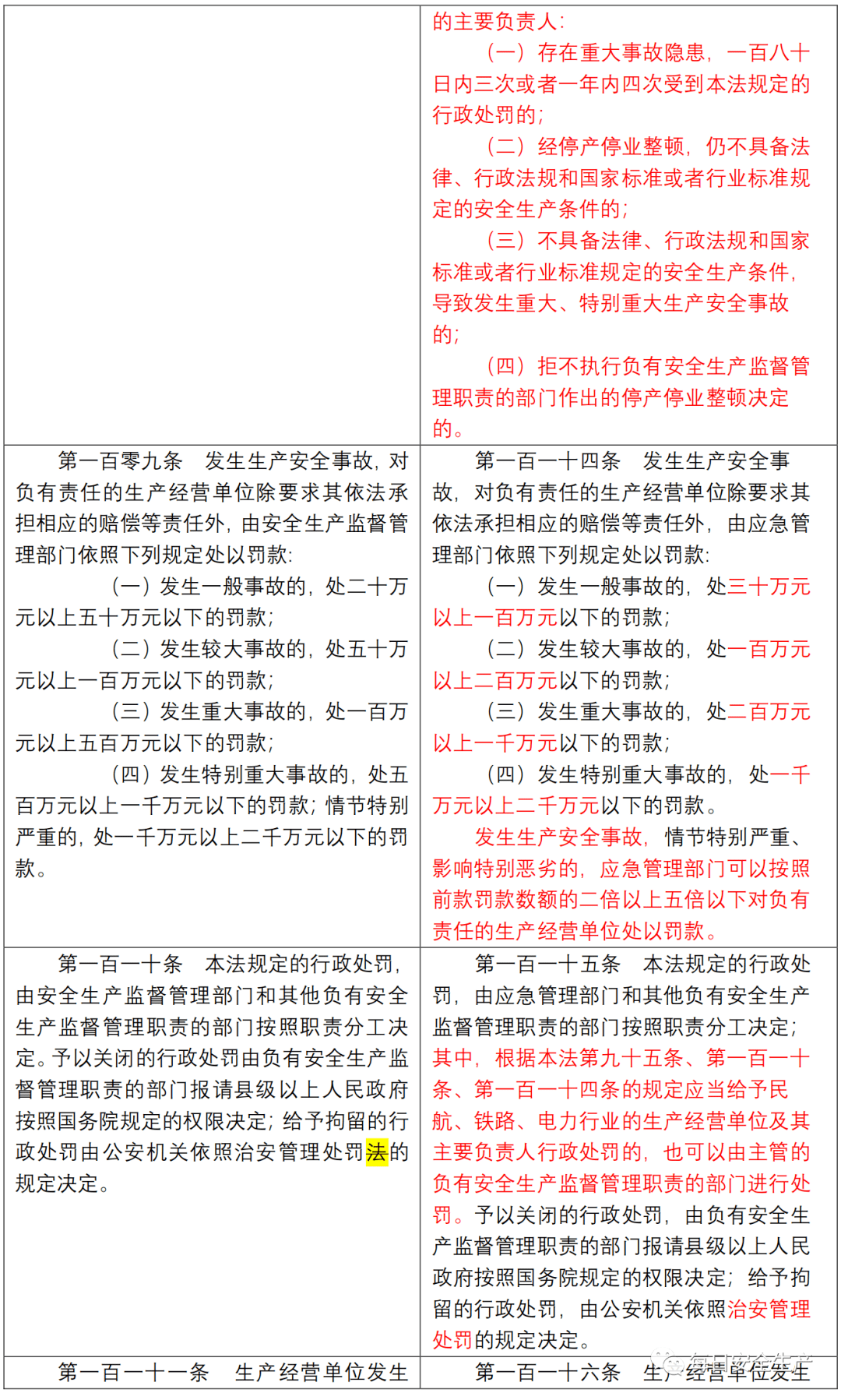 新澳天天开奖资料解析与落实——警惕违法犯罪风险