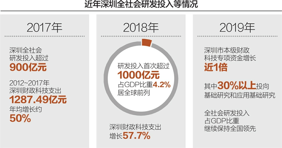 揭秘2025新澳最准最快资料，精选解析与落实策略