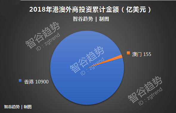 揭秘澳门免费资料解析，探索最新信息，解析未来趋势