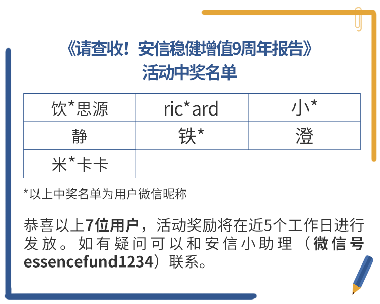 新澳资彩长期免费资料精选解析落实策略