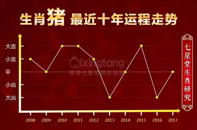 澳门六开奖结果解析与十二生肖运势展望——精选解析落实篇