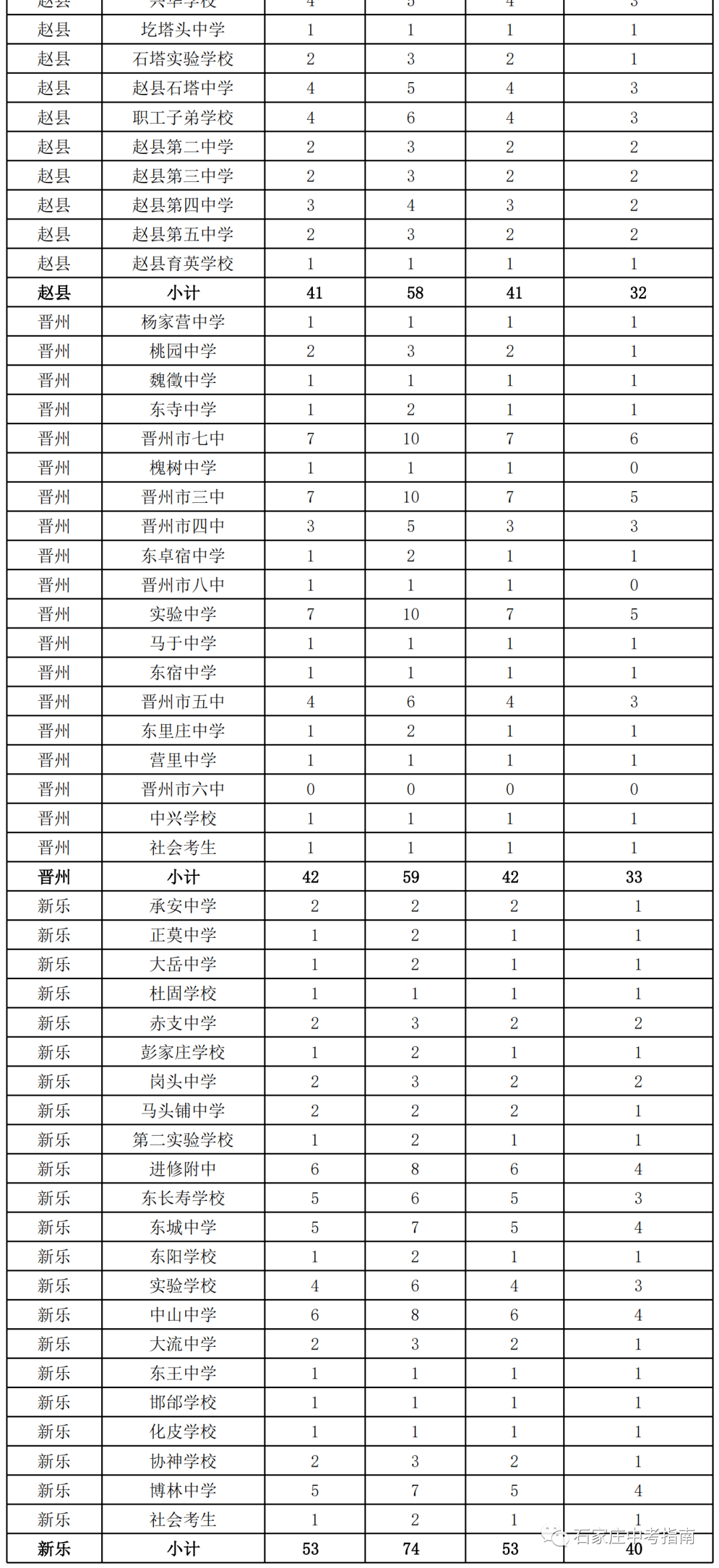 澳门新期开奖结果查询表图片，解析与落实精选解释