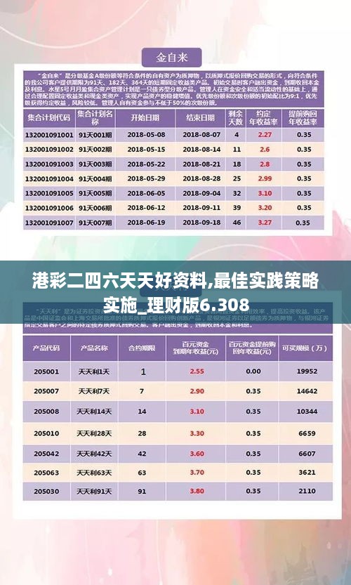 香港天天彩资料解析与落实精选策略