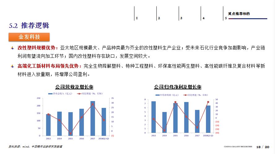 澳门新彩历史开奖记录走势图解析与精选策略落实