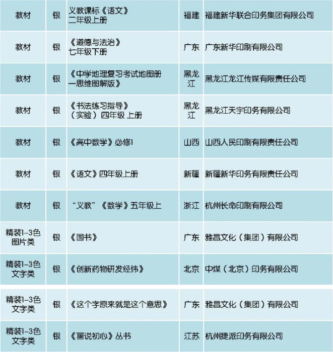 一码一码中奖，免费公开资料与精选解析落实的深度探讨