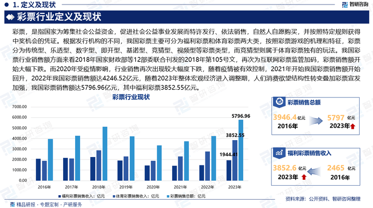 解析未来彩票趋势——以2025正版今晚开特马为例