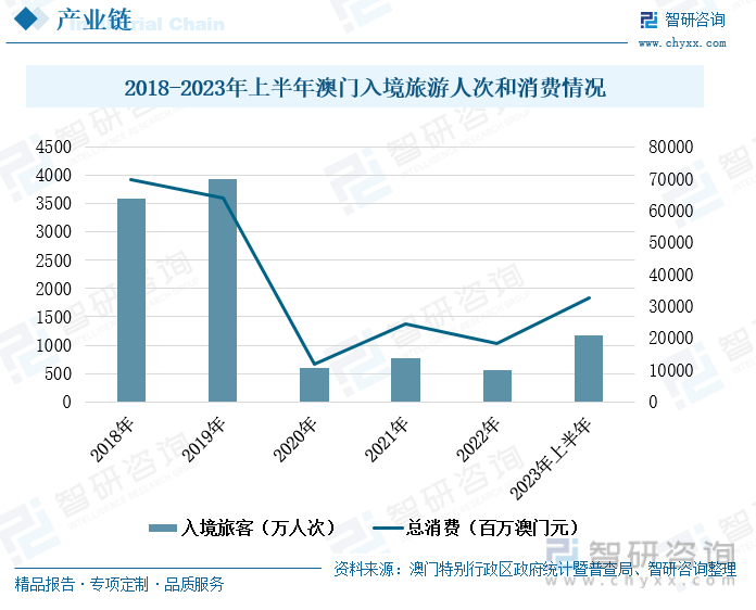 澳门六开奖结果解析与未来展望，2025年开奖记录查询精选解析落实